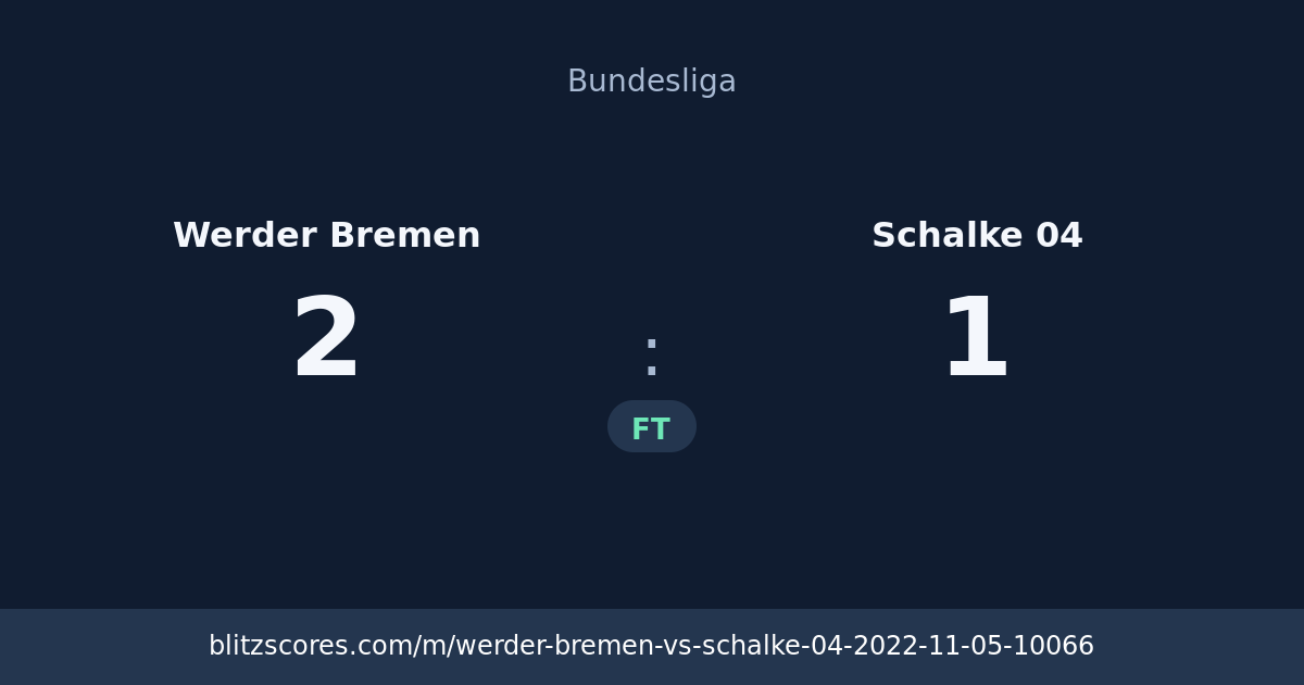 Werder Bremen vs Schalke 04 score card