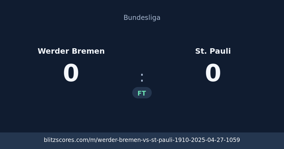Werder Bremen vs St. Pauli score card