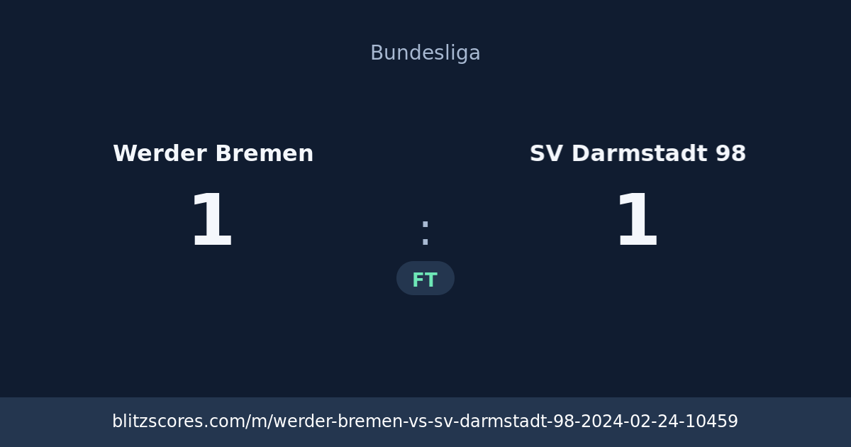 Werder Bremen vs SV Darmstadt 98 score card