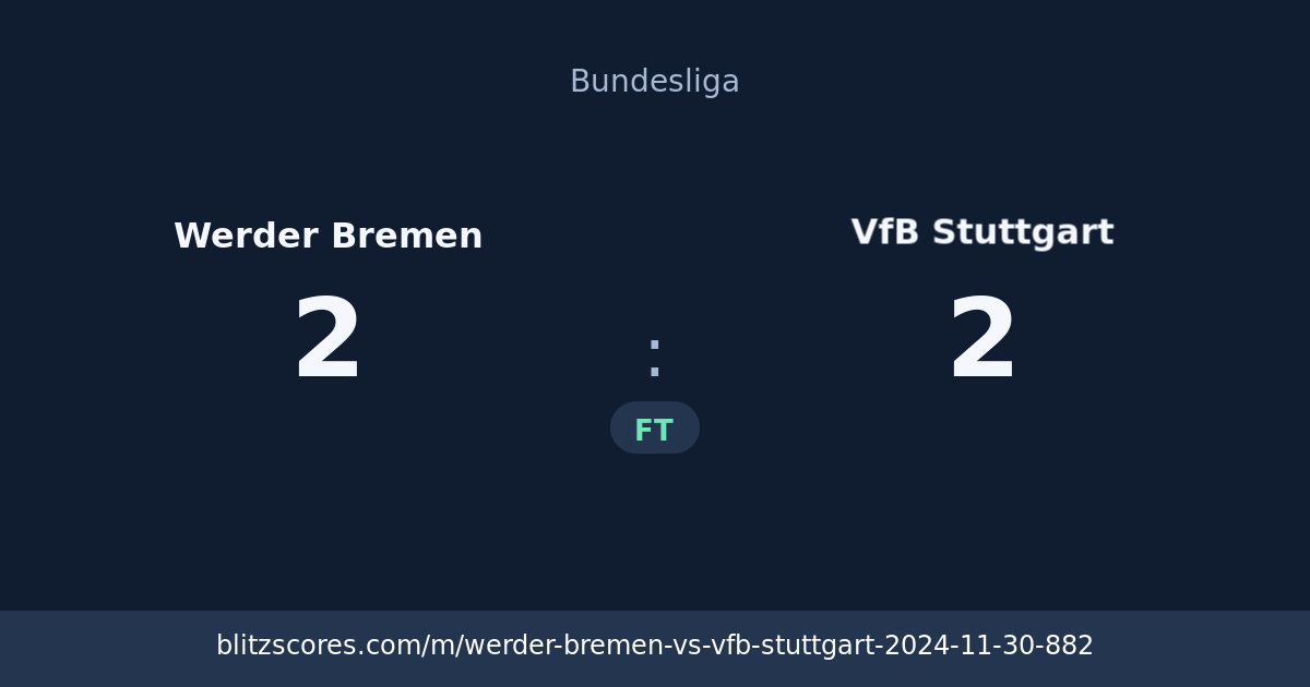 Werder Bremen vs VfB Stuttgart score card