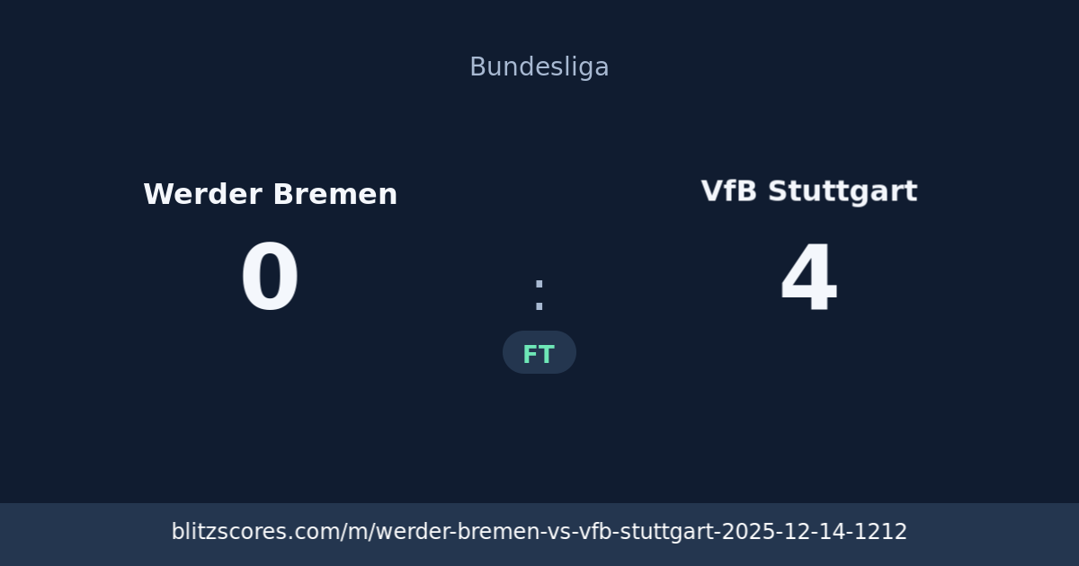 Werder Bremen vs VfB Stuttgart score card