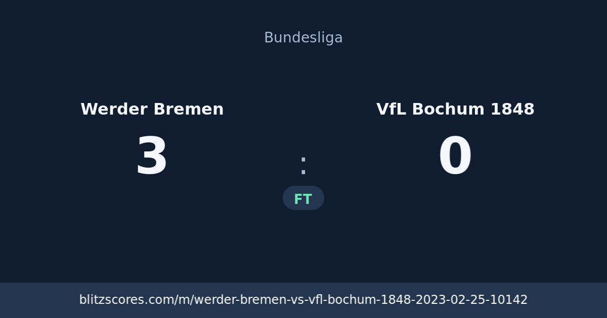 Werder Bremen vs VfL Bochum 1848 score card