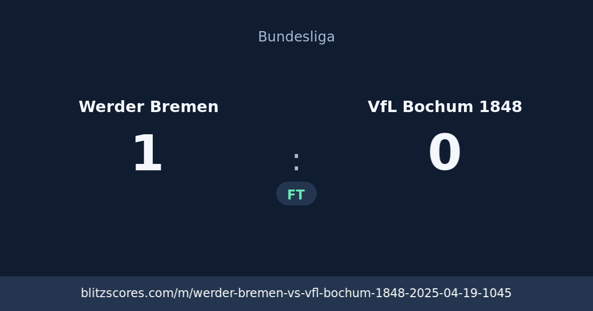 Werder Bremen vs VfL Bochum 1848 score card