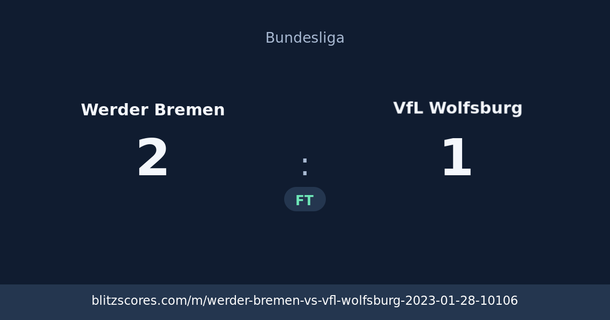 Werder Bremen vs VfL Wolfsburg score card