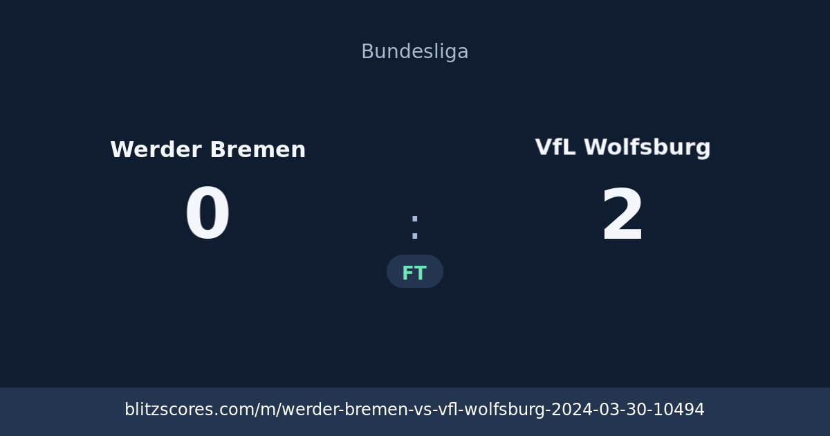 Werder Bremen vs VfL Wolfsburg score card