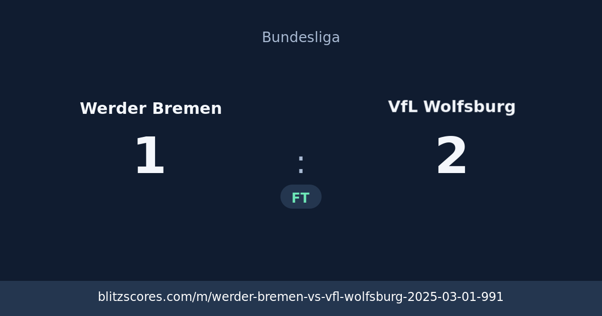 Werder Bremen vs VfL Wolfsburg score card