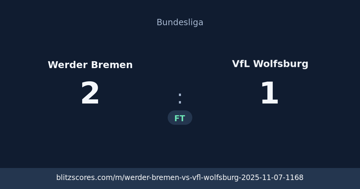 Werder Bremen vs VfL Wolfsburg score card