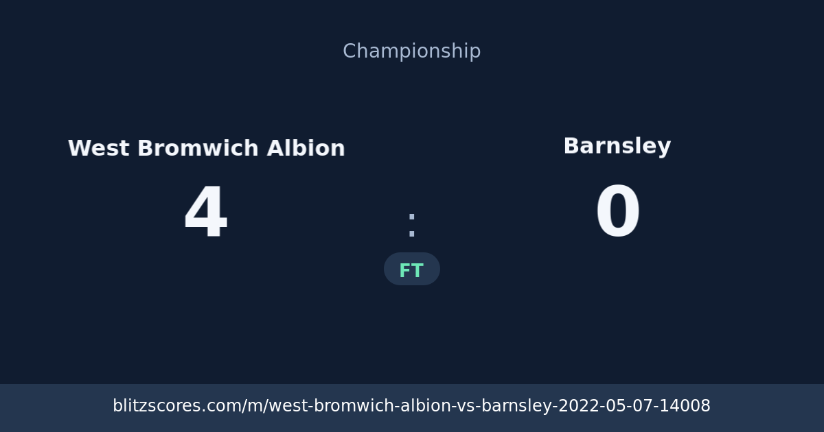 West Bromwich Albion vs Barnsley score card