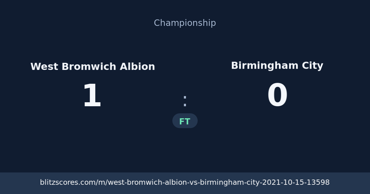 West Bromwich Albion vs Birmingham City score card