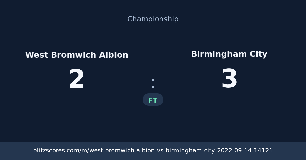 West Bromwich Albion vs Birmingham City score card