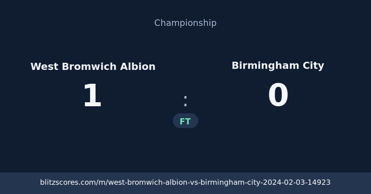 West Bromwich Albion vs Birmingham City score card