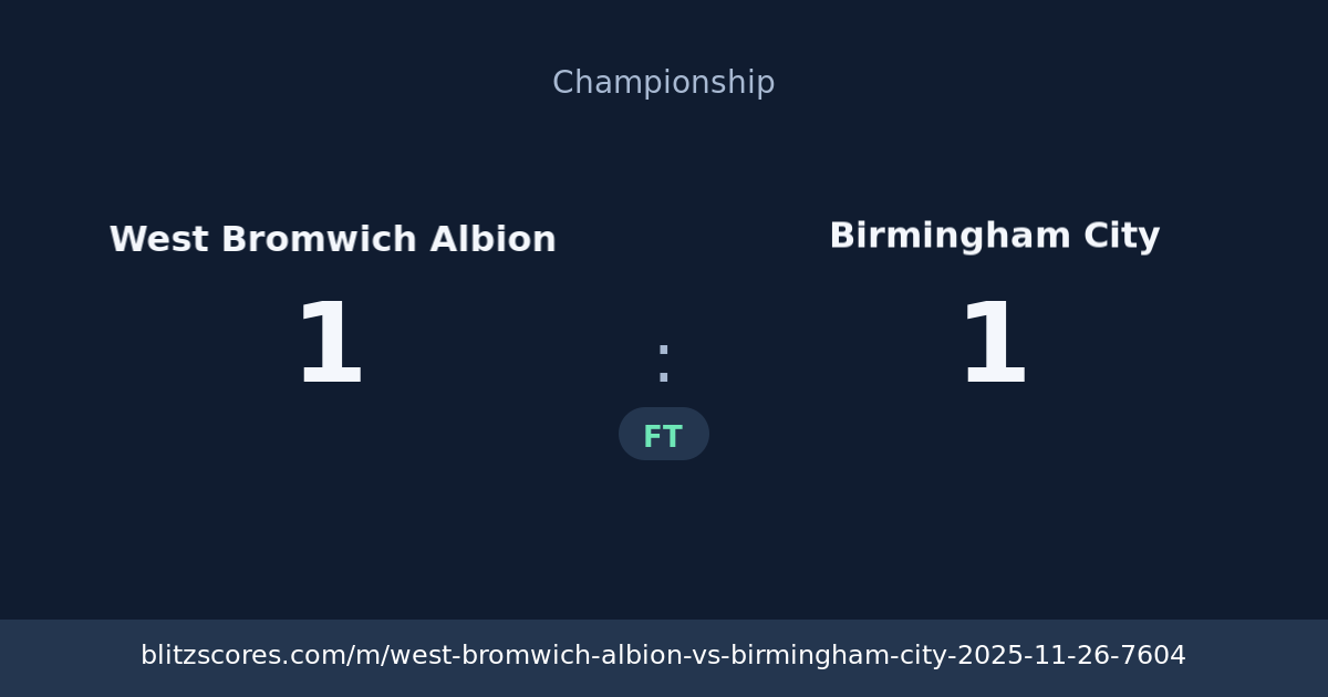 West Bromwich Albion vs Birmingham City score card