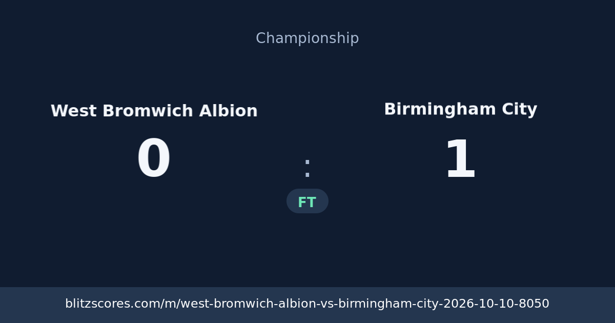 West Bromwich Albion vs Birmingham City score card