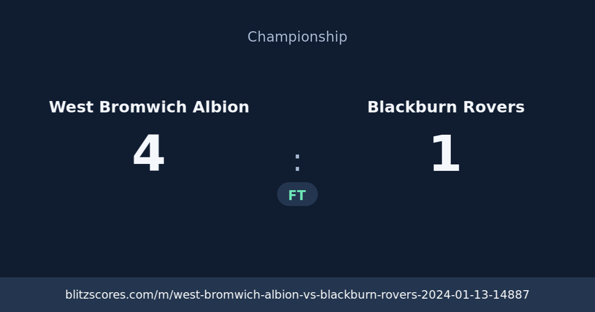 West Bromwich Albion vs Blackburn Rovers score card
