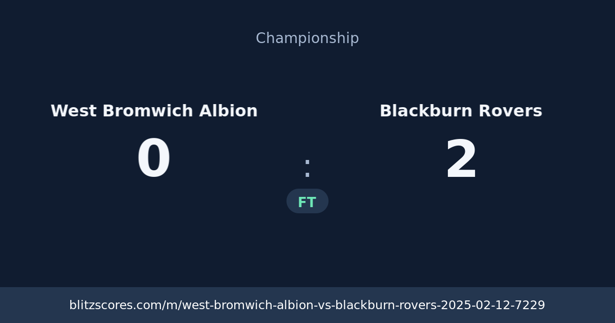 West Bromwich Albion vs Blackburn Rovers score card
