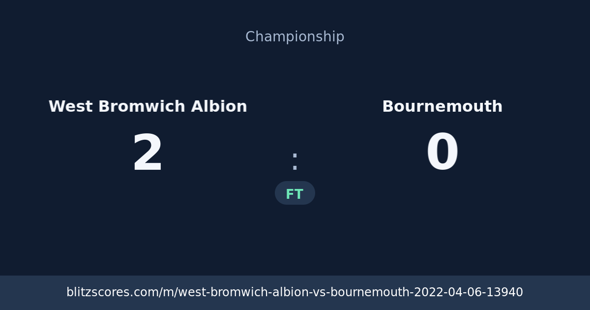 West Bromwich Albion vs Bournemouth score card