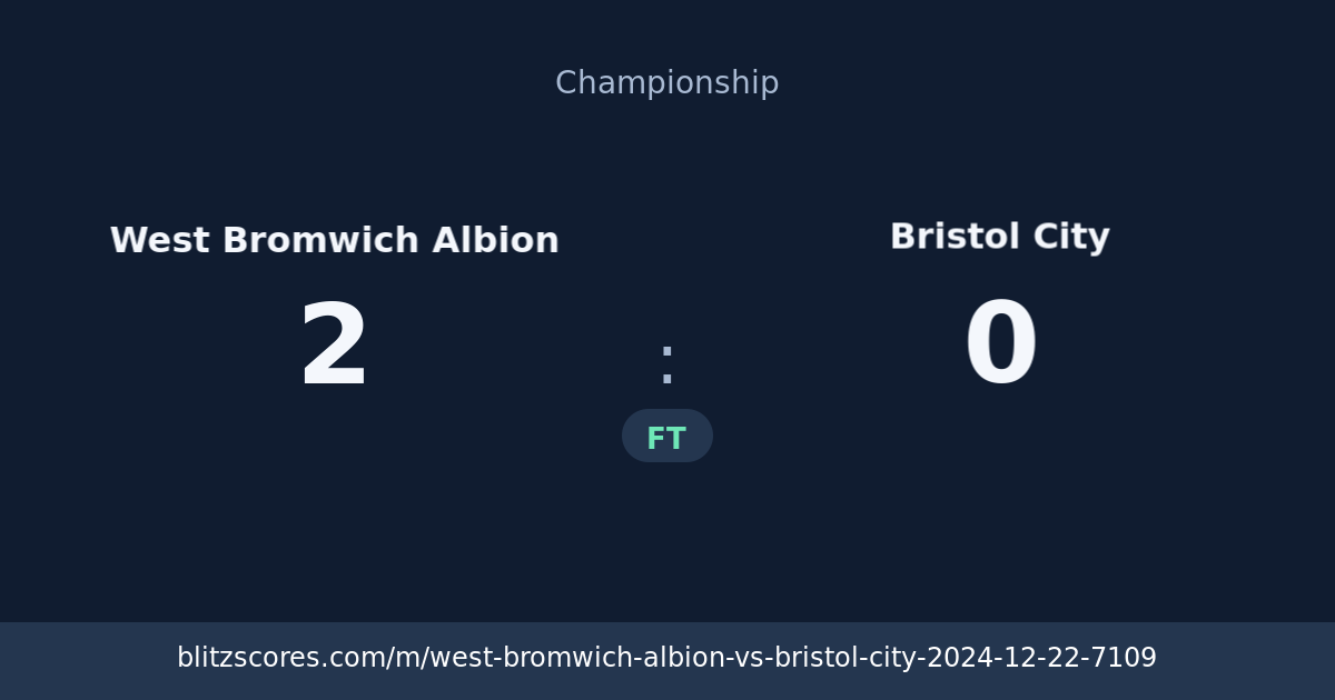 West Bromwich Albion vs Bristol City score card