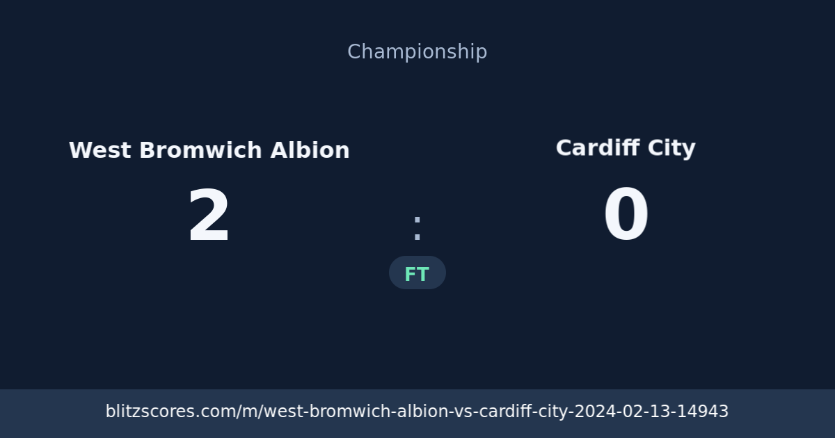 West Bromwich Albion vs Cardiff City score card