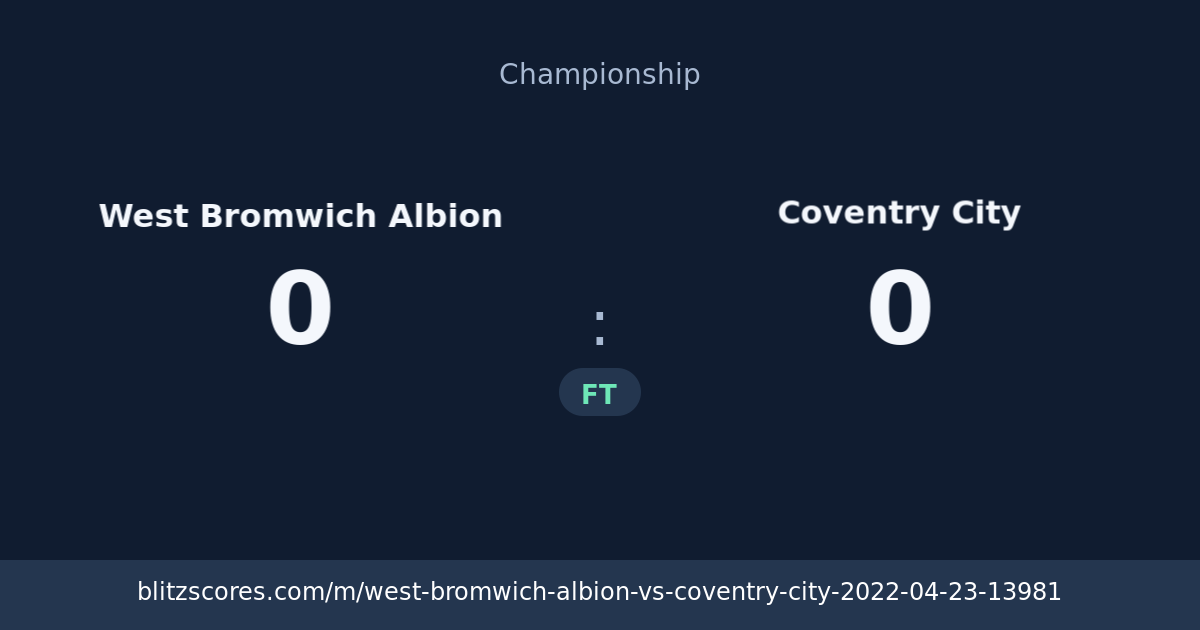 West Bromwich Albion vs Coventry City score card