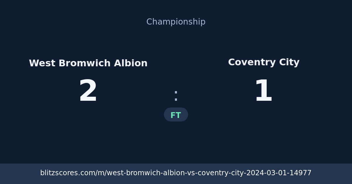 West Bromwich Albion vs Coventry City score card