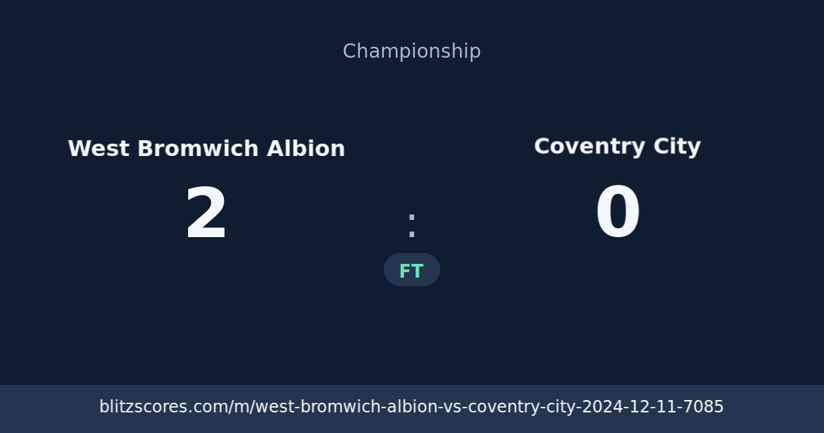 West Bromwich Albion vs Coventry City score card