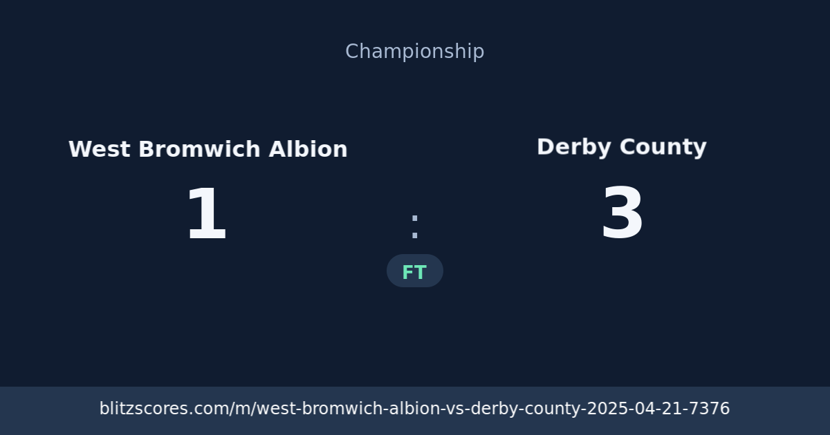 West Bromwich Albion vs Derby County score card