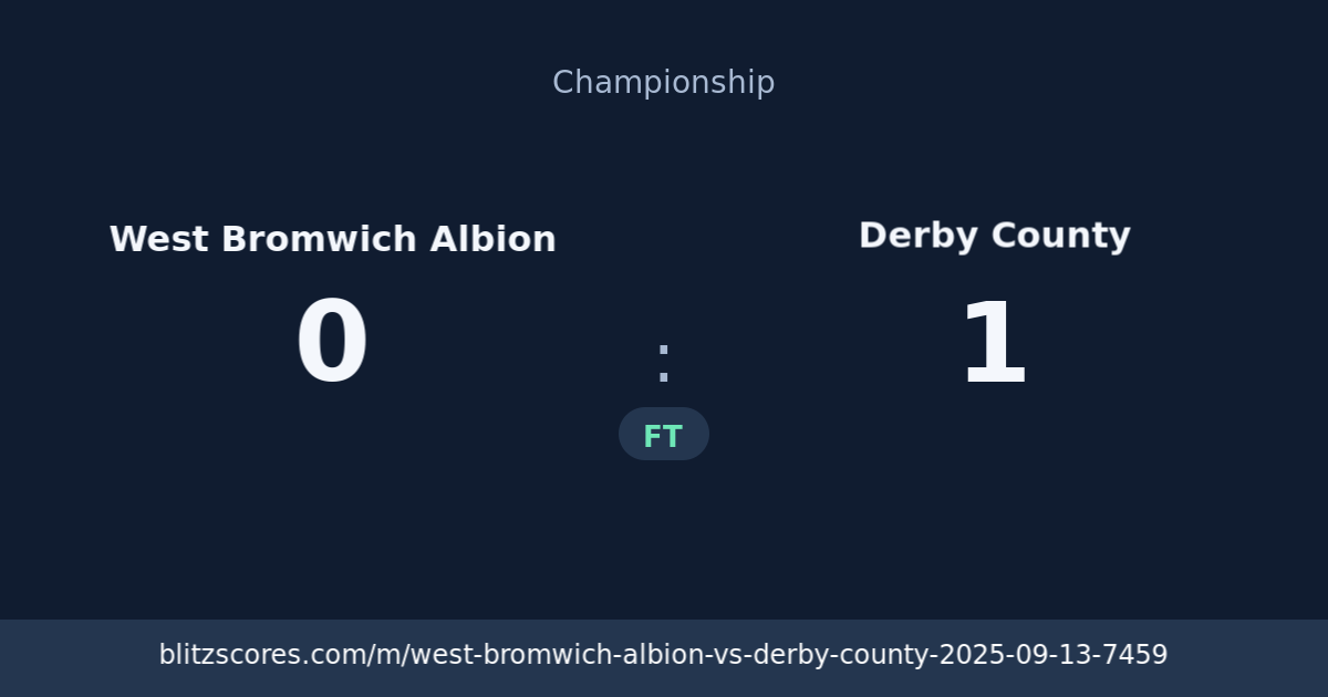 West Bromwich Albion vs Derby County score card