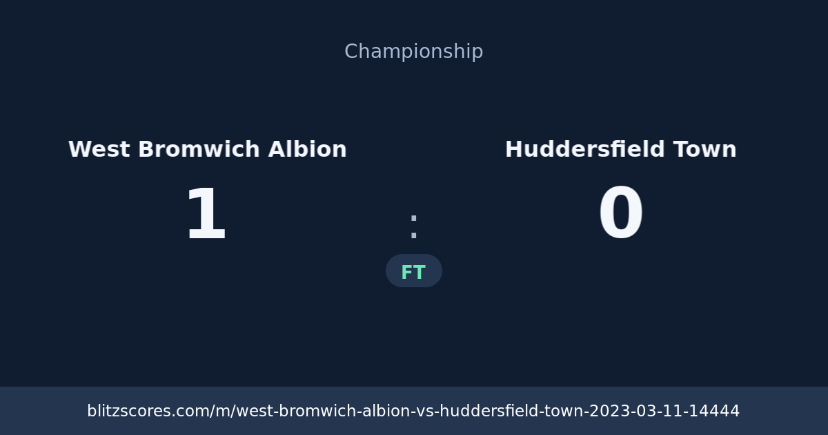 West Bromwich Albion vs Huddersfield Town score card