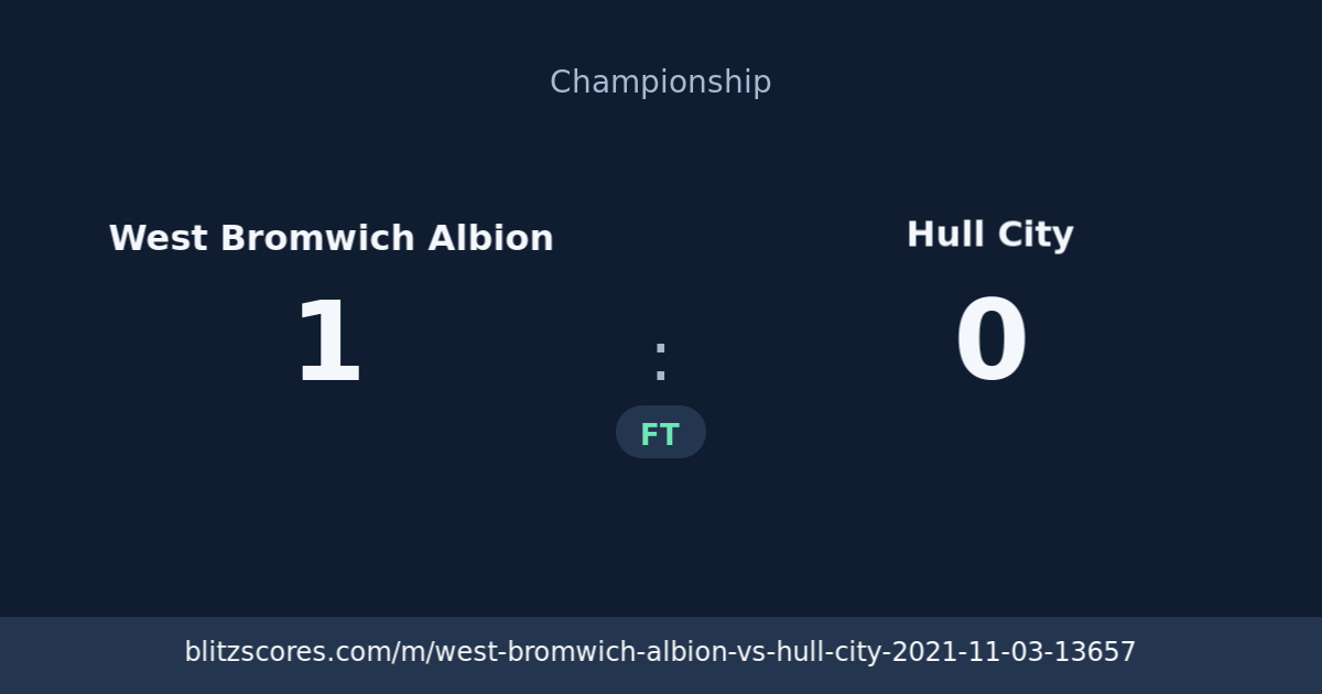 West Bromwich Albion vs Hull City score card