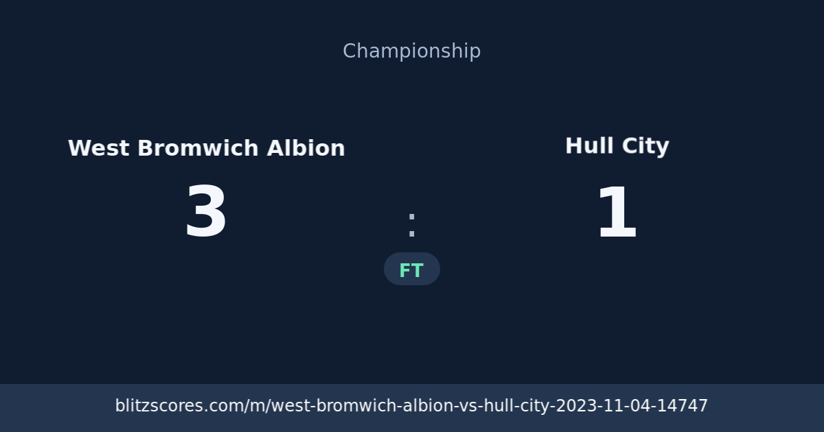 West Bromwich Albion vs Hull City score card