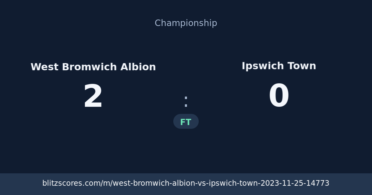 West Bromwich Albion vs Ipswich Town score card