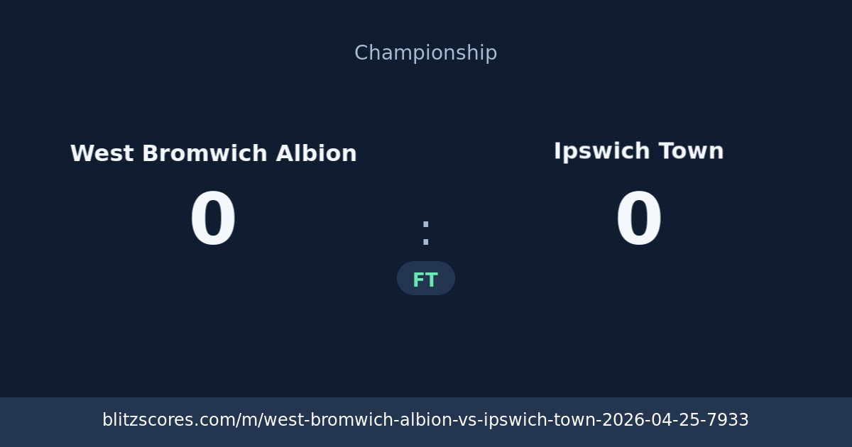 West Bromwich Albion vs Ipswich Town score card