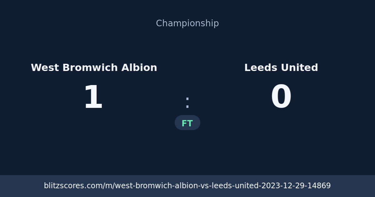 West Bromwich Albion vs Leeds United score card