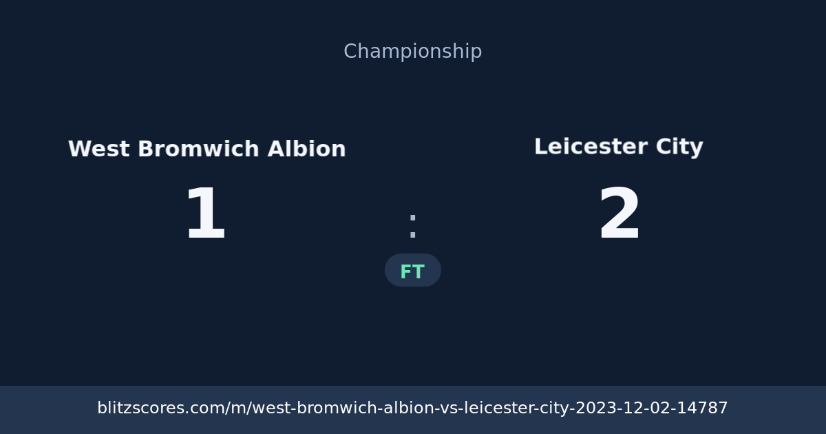 West Bromwich Albion vs Leicester City score card