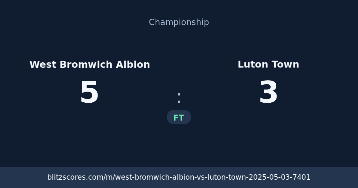 West Bromwich Albion vs Luton Town score card