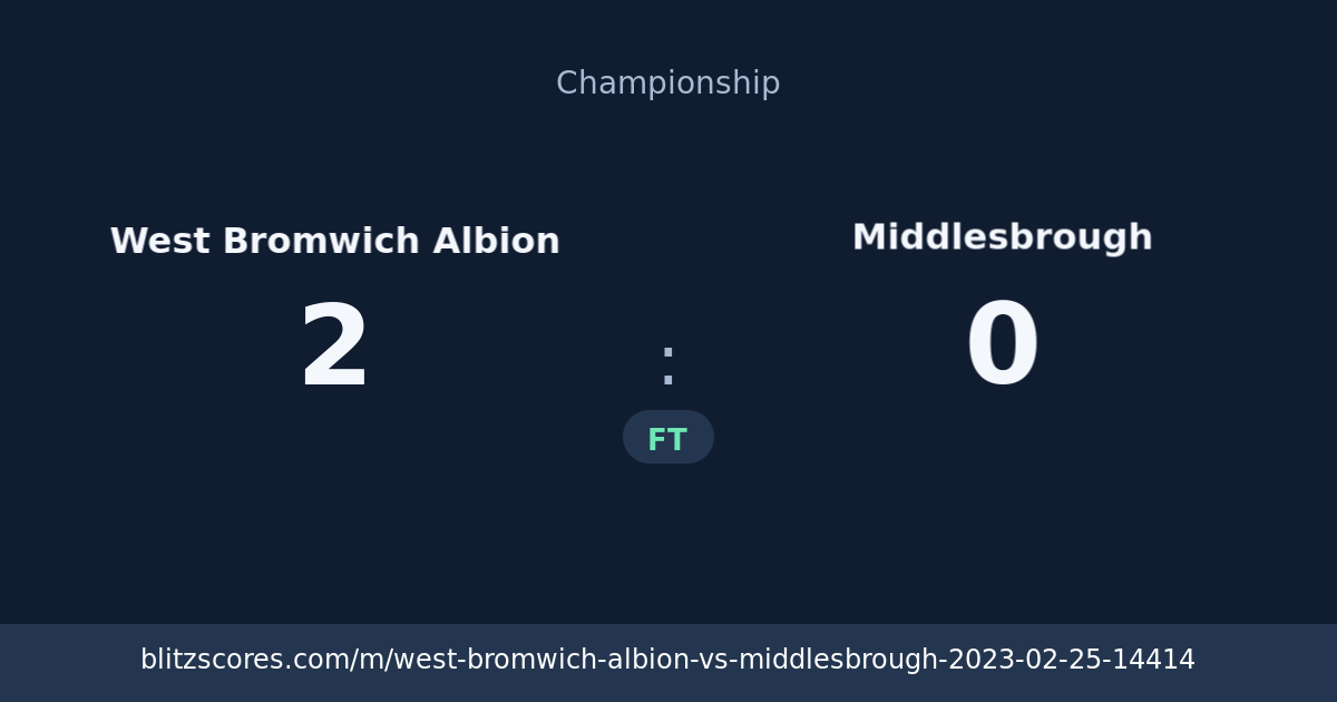 West Bromwich Albion vs Middlesbrough score card