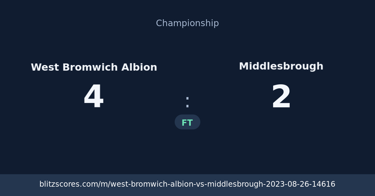 West Bromwich Albion vs Middlesbrough score card