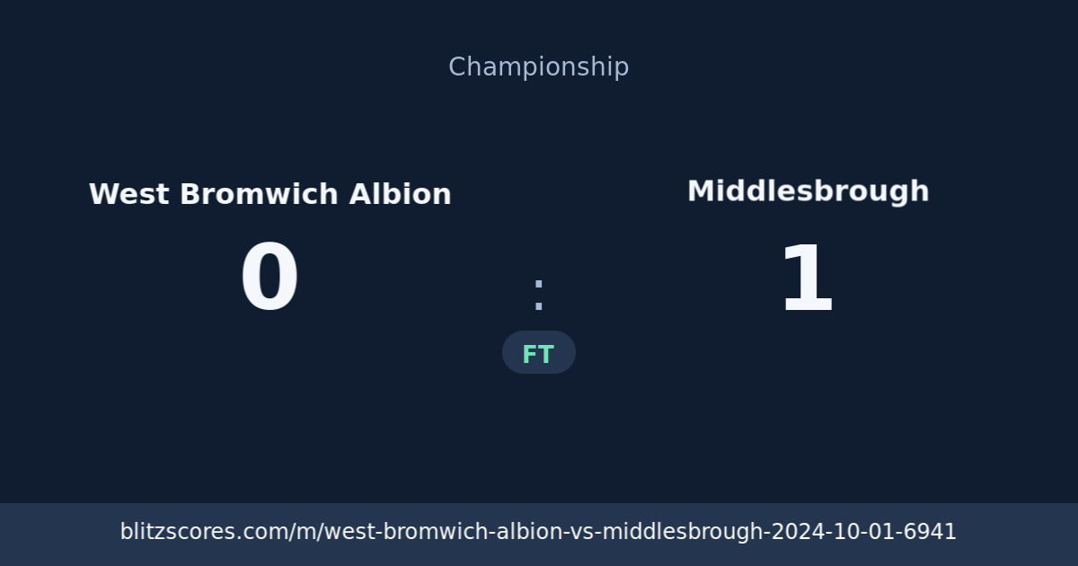 West Bromwich Albion vs Middlesbrough score card