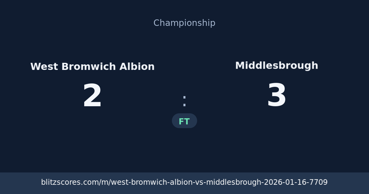 West Bromwich Albion vs Middlesbrough score card