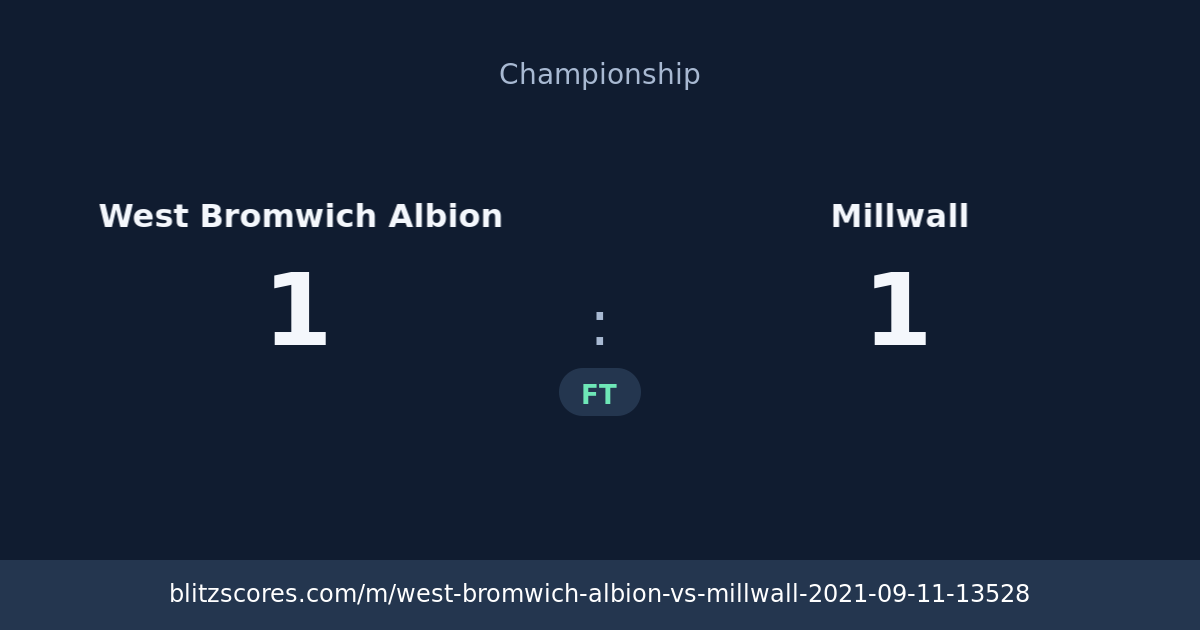 West Bromwich Albion vs Millwall score card