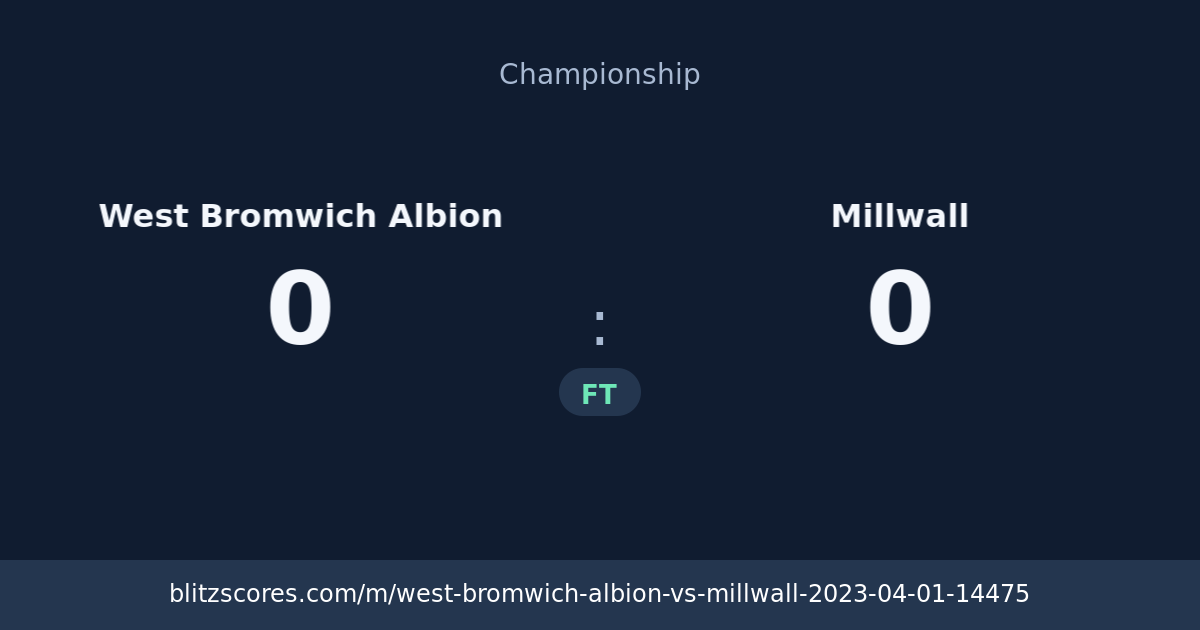 West Bromwich Albion vs Millwall score card
