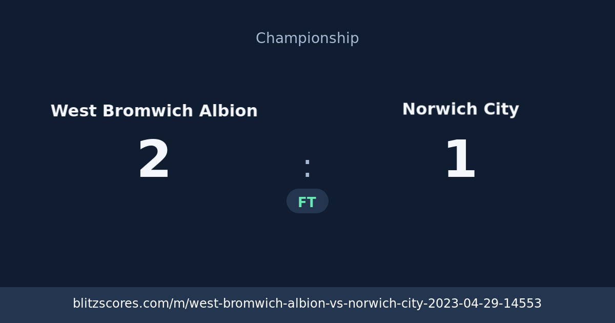 West Bromwich Albion vs Norwich City score card