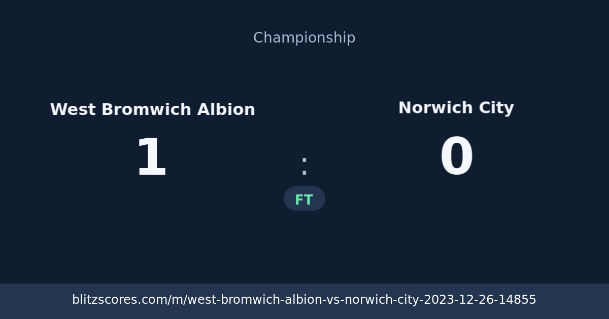 West Bromwich Albion vs Norwich City score card
