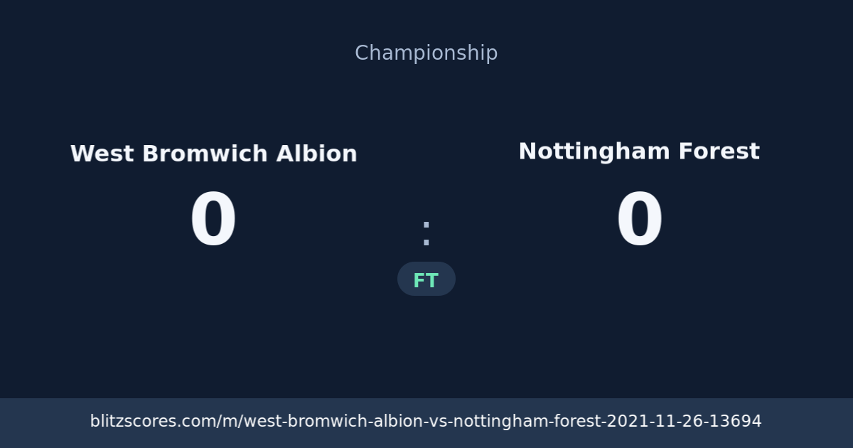 West Bromwich Albion vs Nottingham Forest score card