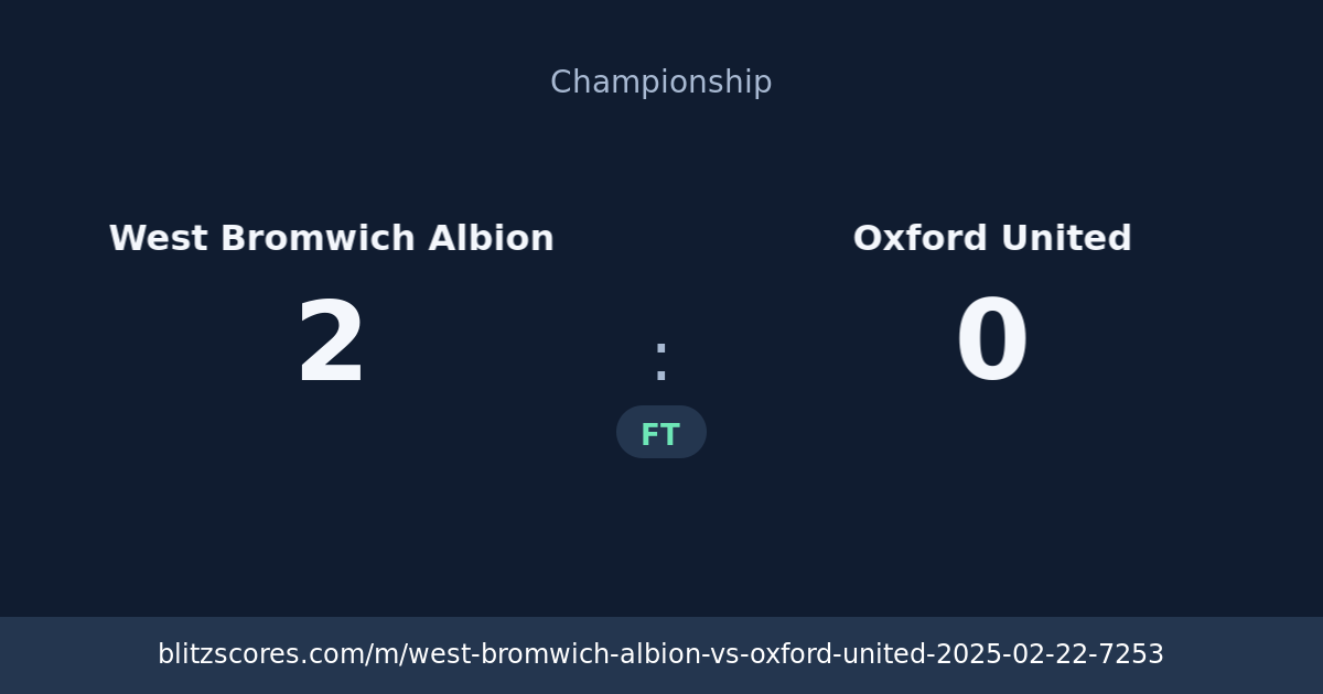 West Bromwich Albion vs Oxford United score card