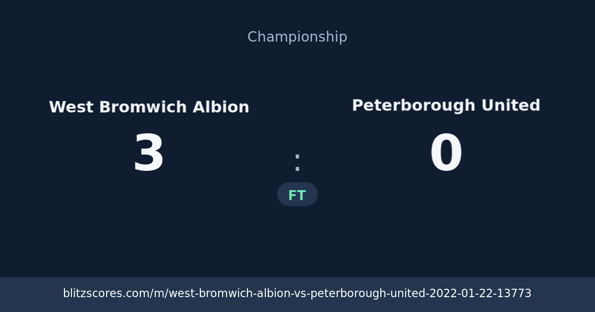 West Bromwich Albion vs Peterborough United score card