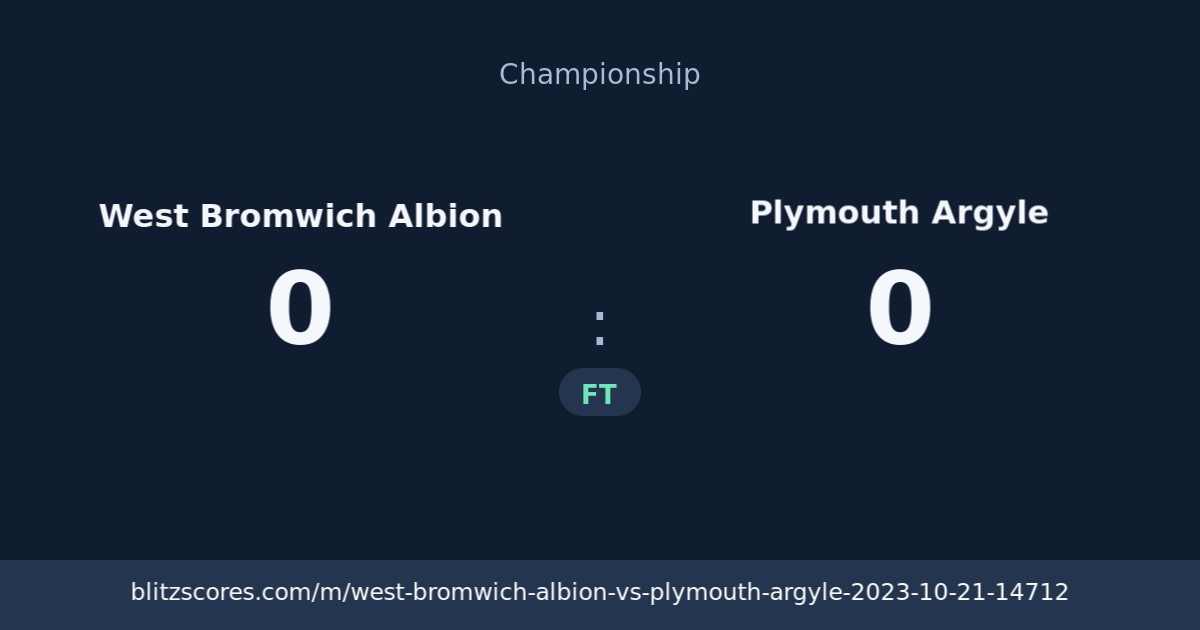 West Bromwich Albion vs Plymouth Argyle score card