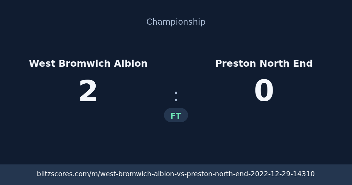 West Bromwich Albion vs Preston North End score card