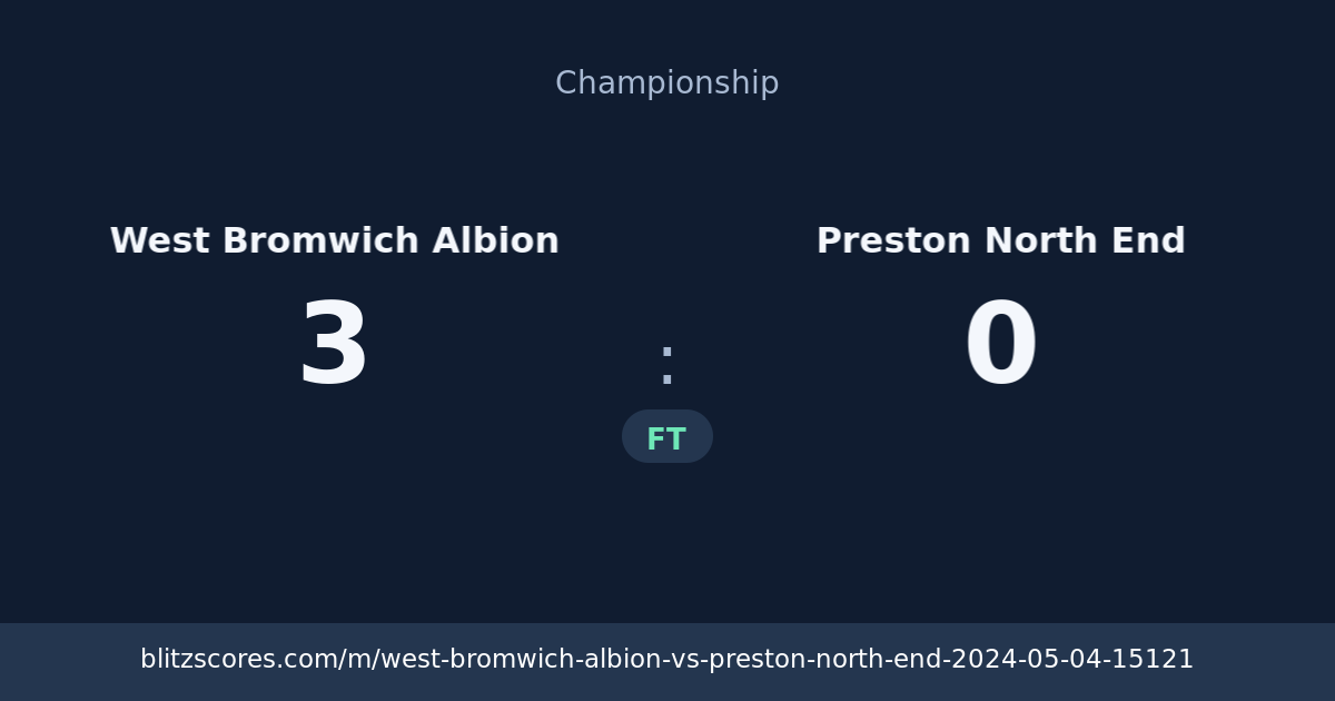 West Bromwich Albion vs Preston North End score card