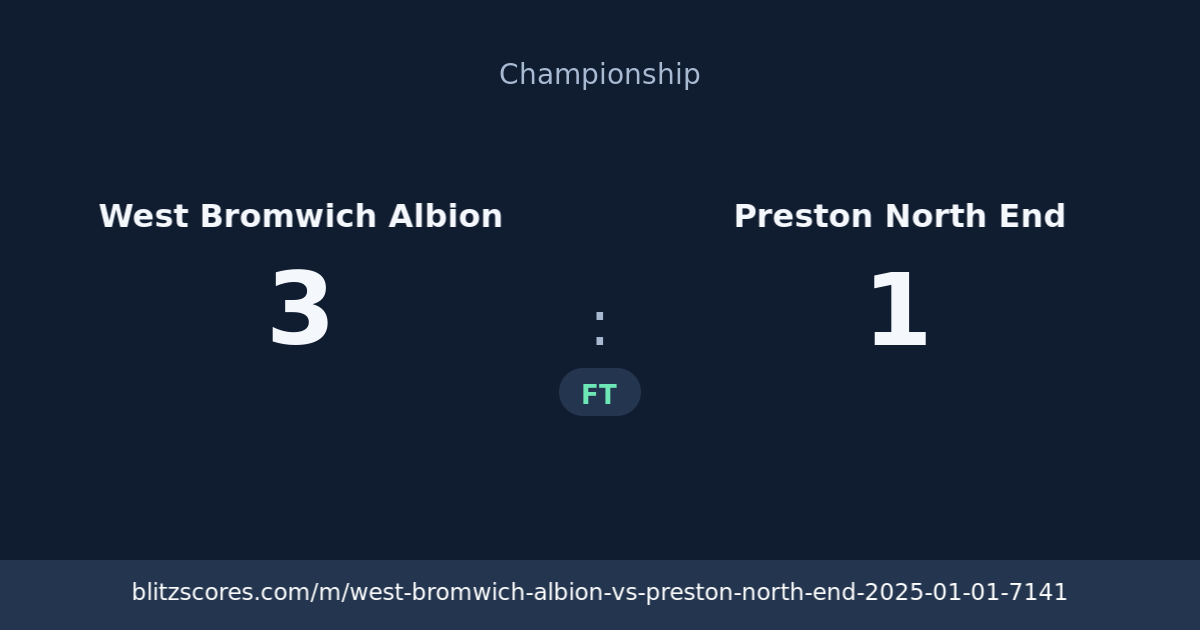 West Bromwich Albion vs Preston North End score card
